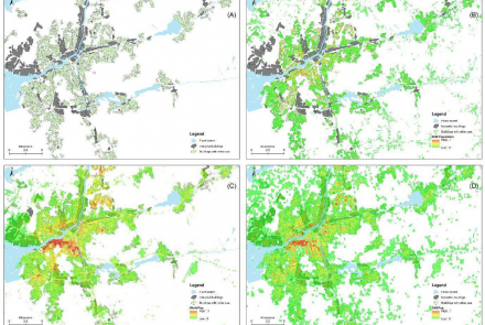 Comparison of population distribution between the known population data